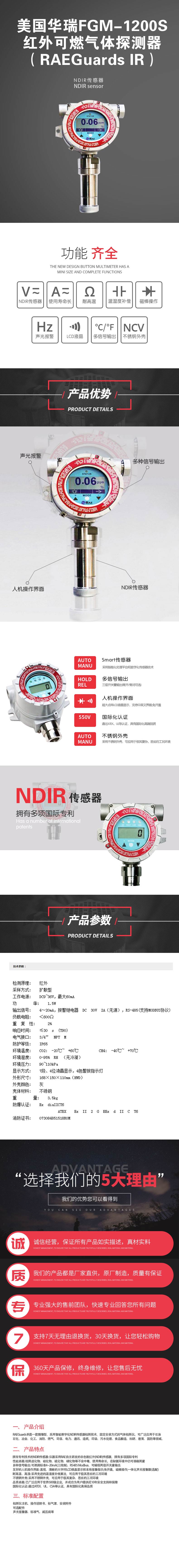 美国华瑞FGM-1200S红外可燃气体探测器（RAEGuards-IR）.jpg