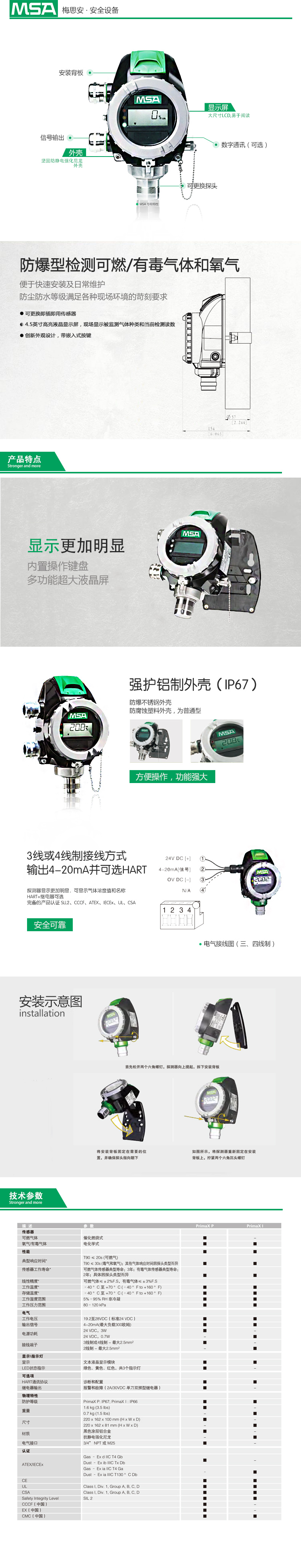 Prima-XP-固定式气体探测器.jpg