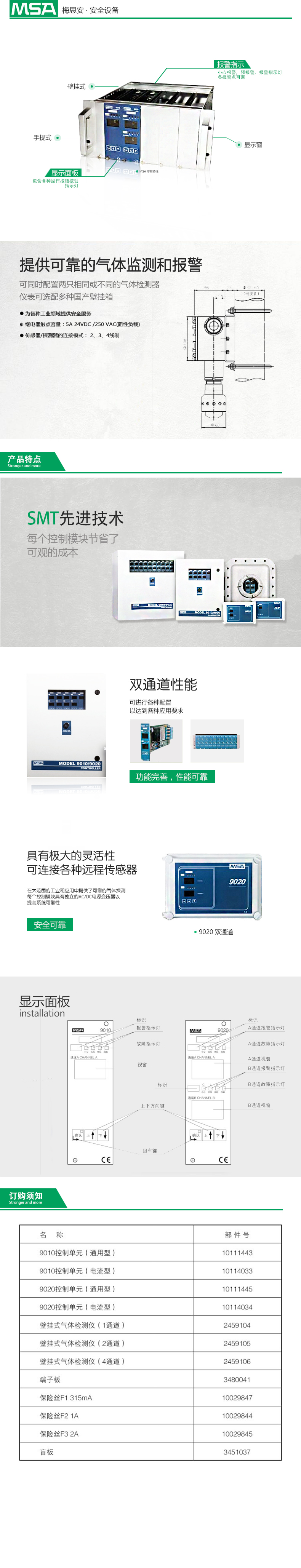 90109020壁挂式多通道控制器.jpg